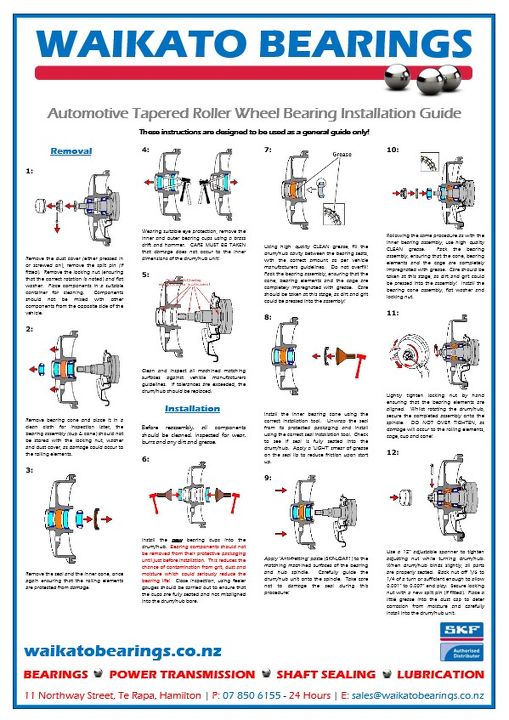 Automotive Tapered Roller Wheel Bearing Installation Guide